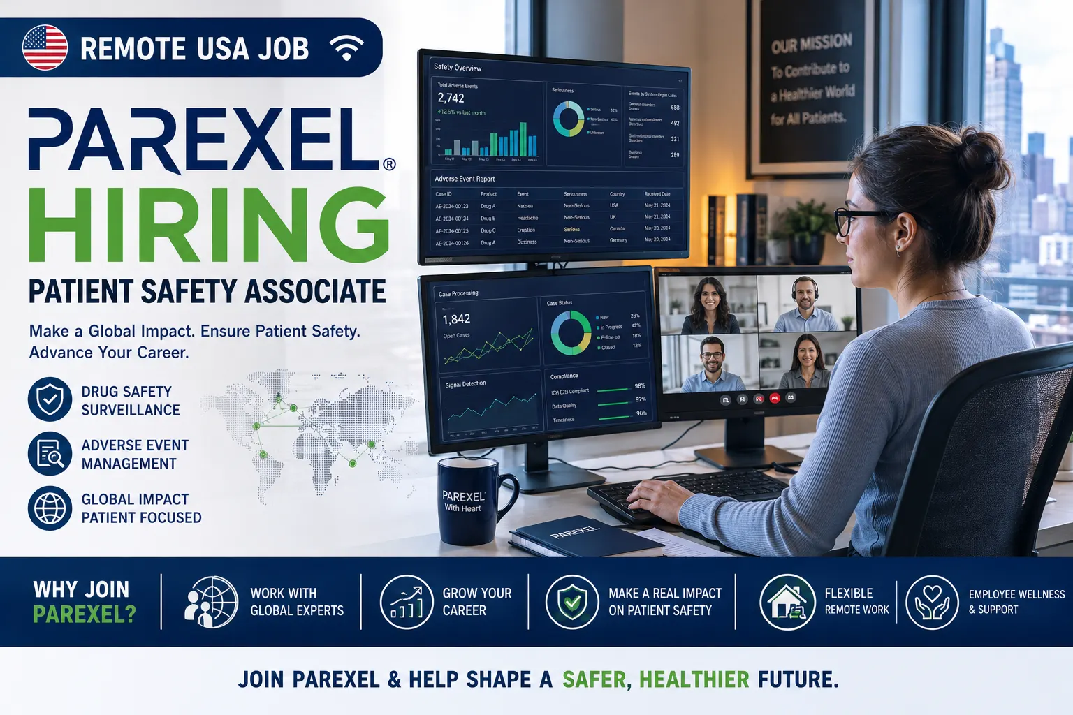 Parexel Patient Safety Associate Jobs 2026