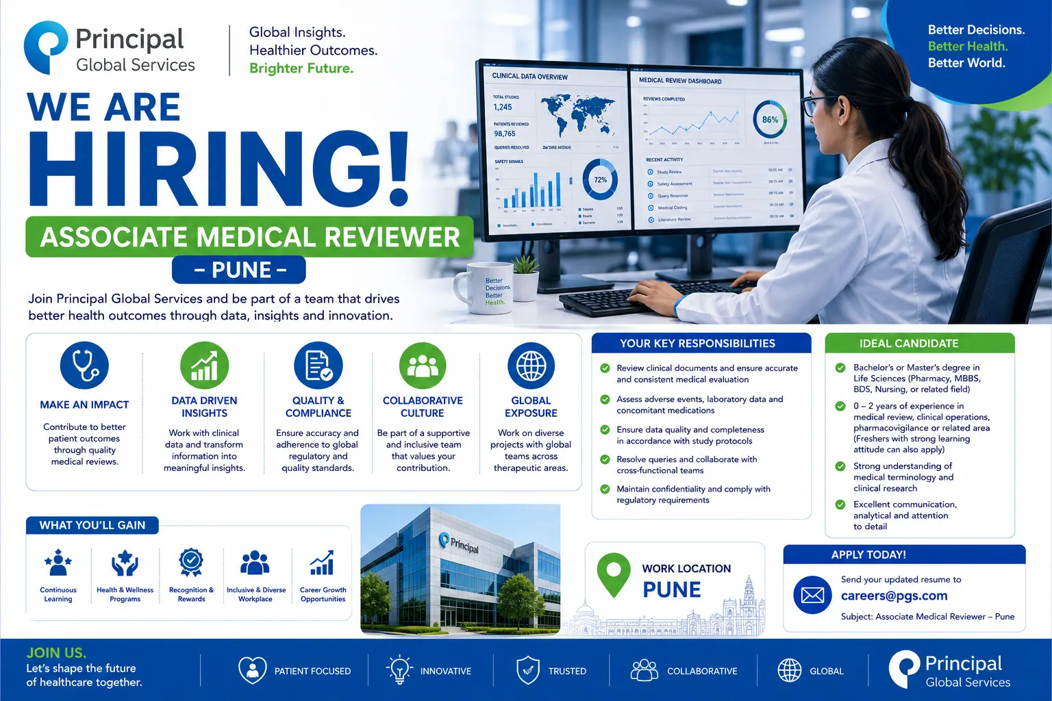 Principal Global Services