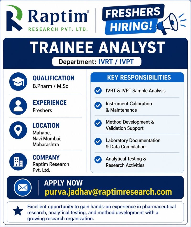 Raptim Research
