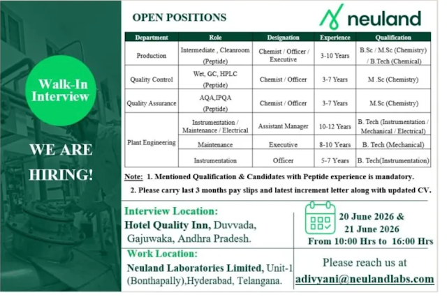 Neuland Laboratories walk-in interview
