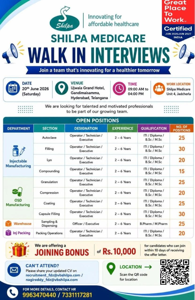 Shilpa Medicare Walk-In Interview 2026