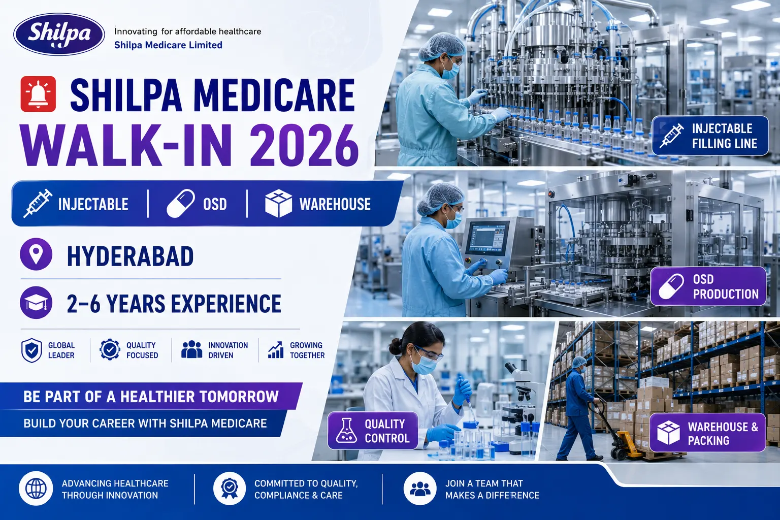 Shilpa Medicare Walk-In Interview 2026