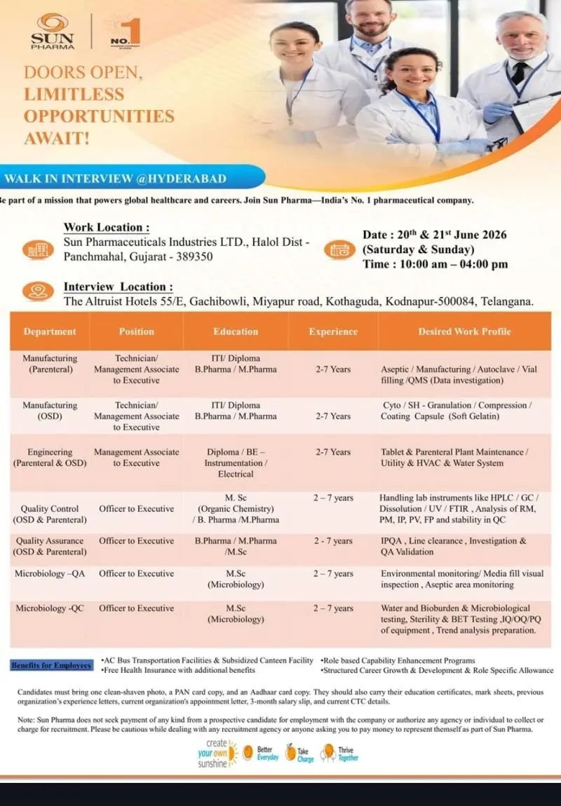 Sun Pharma Walk-In Drive 2026 Hyderabad