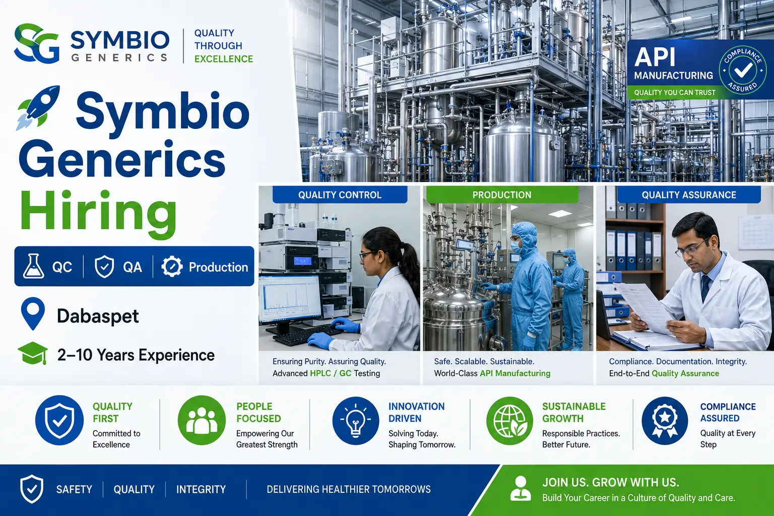 Symbio Generics API Pharma Jobs 2026