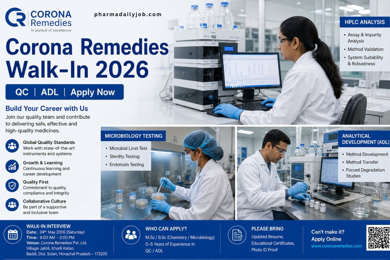 Corona Remedies Walk-In Interview