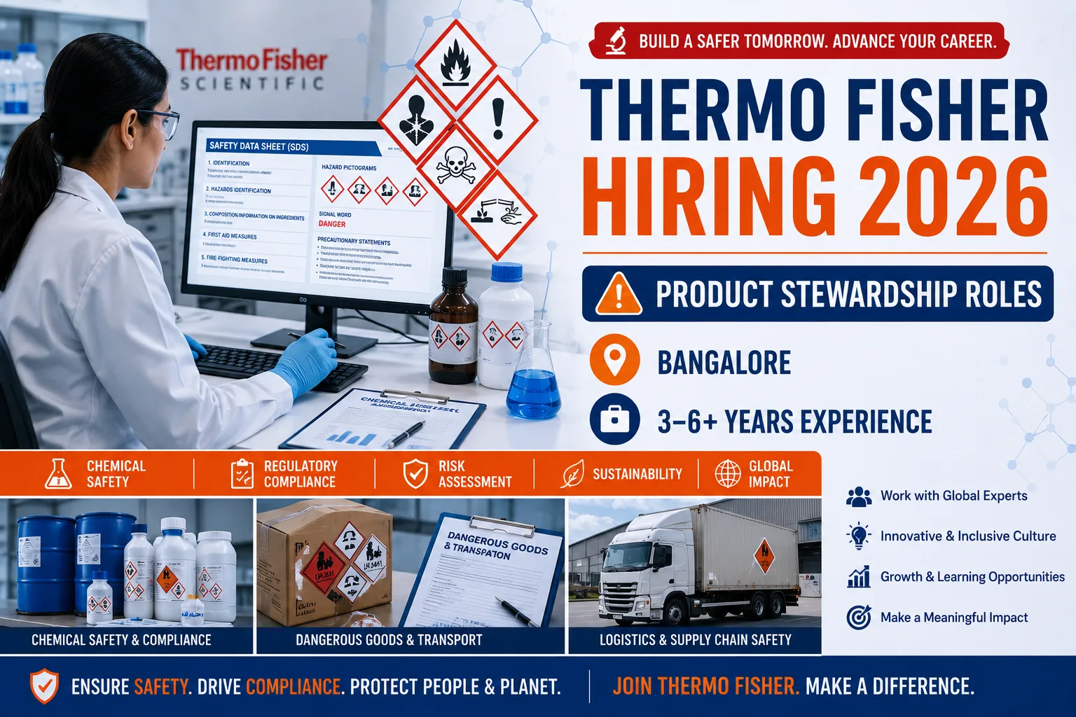 Thermo Fisher Hiring 2026