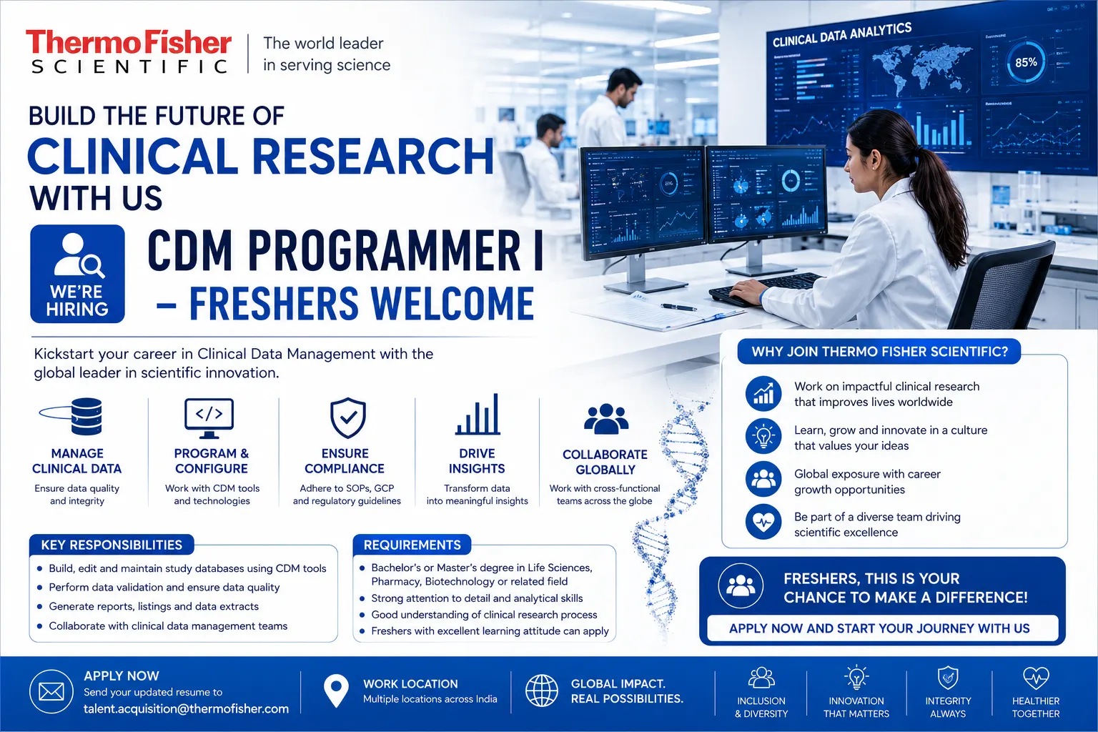 Thermo Fisher Hiring CDM Programmer I – Bengaluru