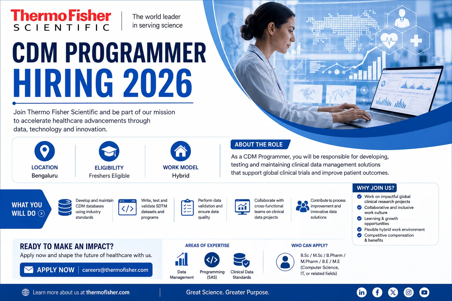 Thermo Fisher Scientific Hiring CDM Programmer