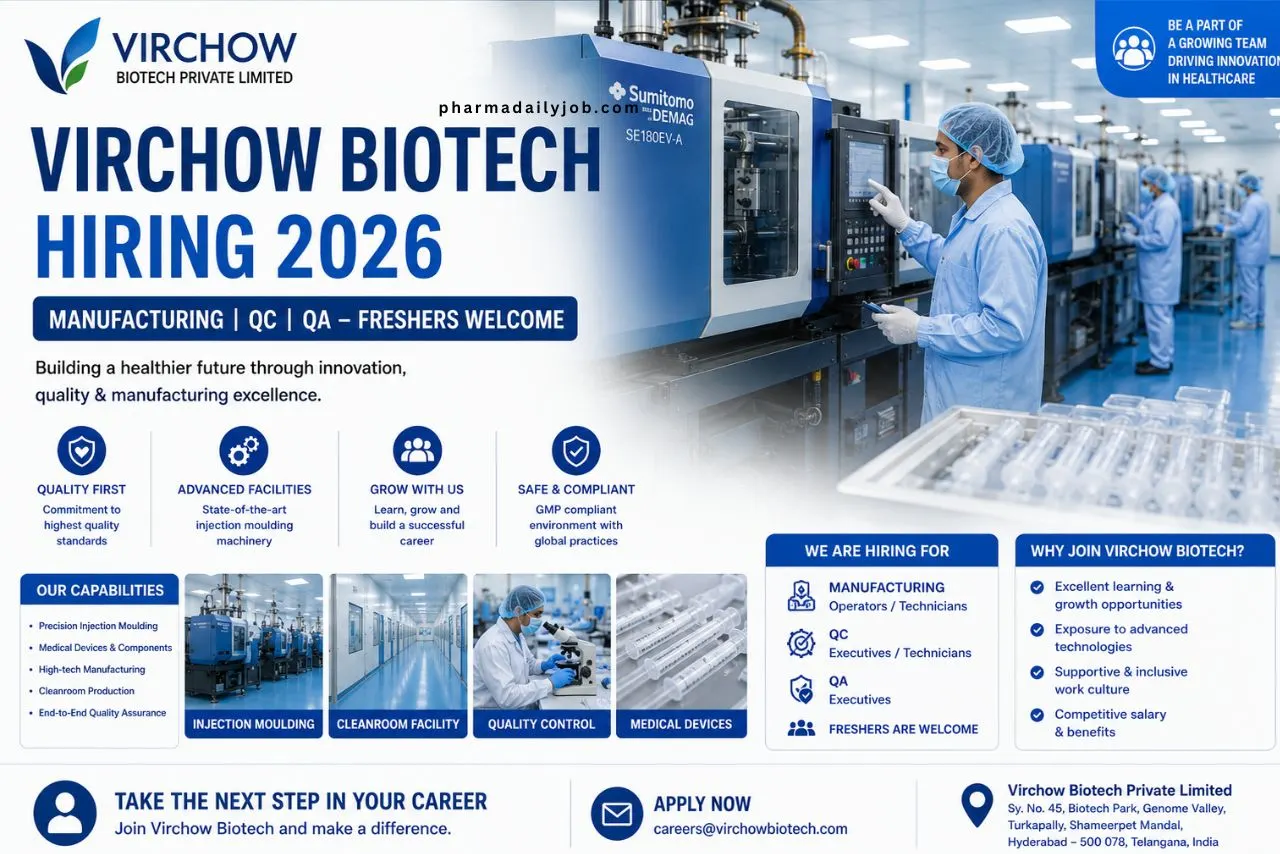 Virchow Biotech Hiring 2026
