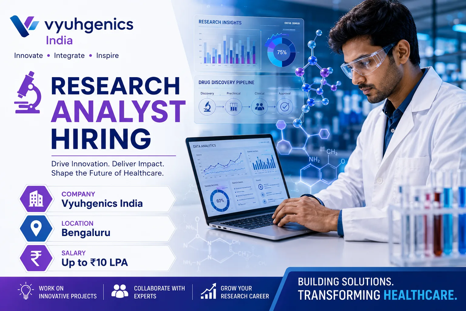 Vyuhgenics India Hiring Pharma Professionals