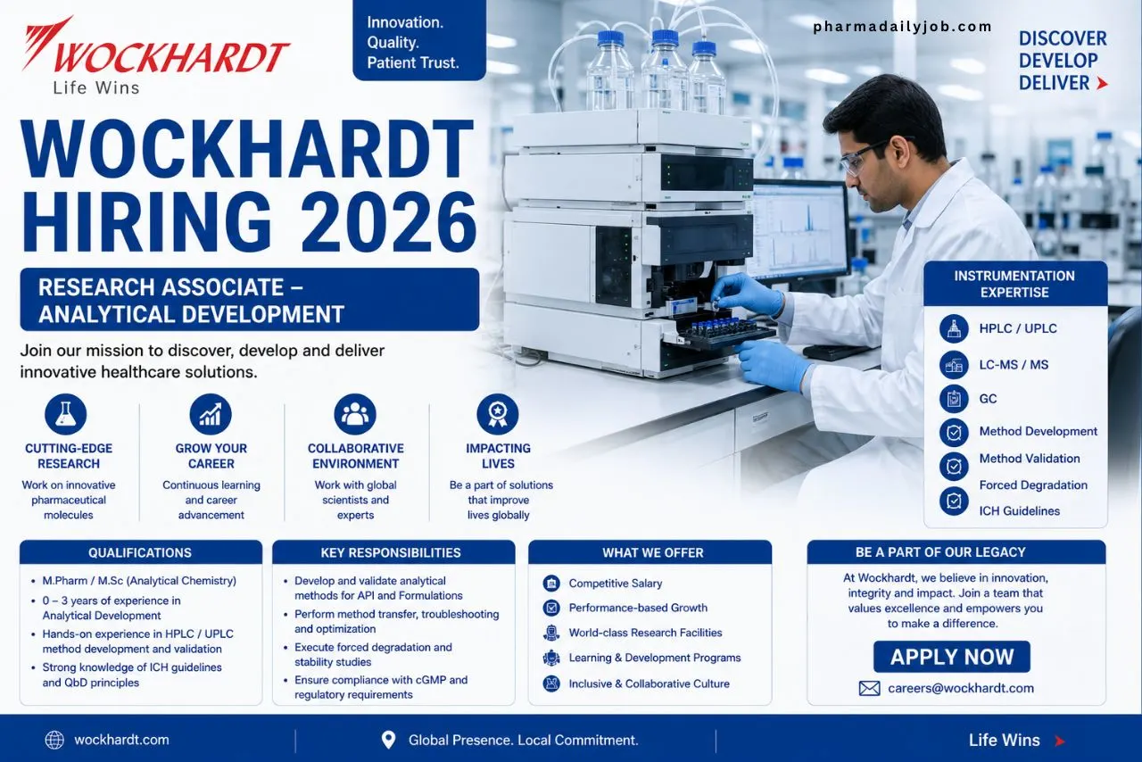 Wockhardt Hiring 2026