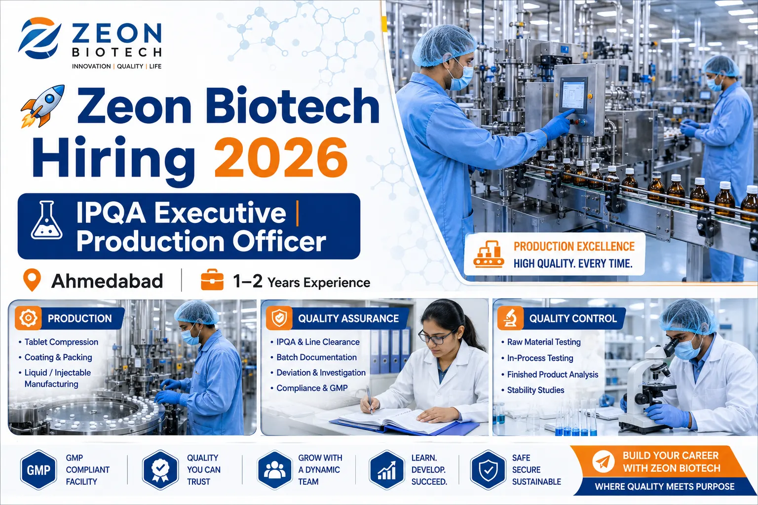 Zeon Biotech Hiring 2026 Ahmedabad IPQA Executive Production Officer Jobs