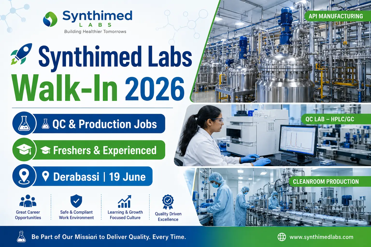 Synthimed Labs Walk-In Interview