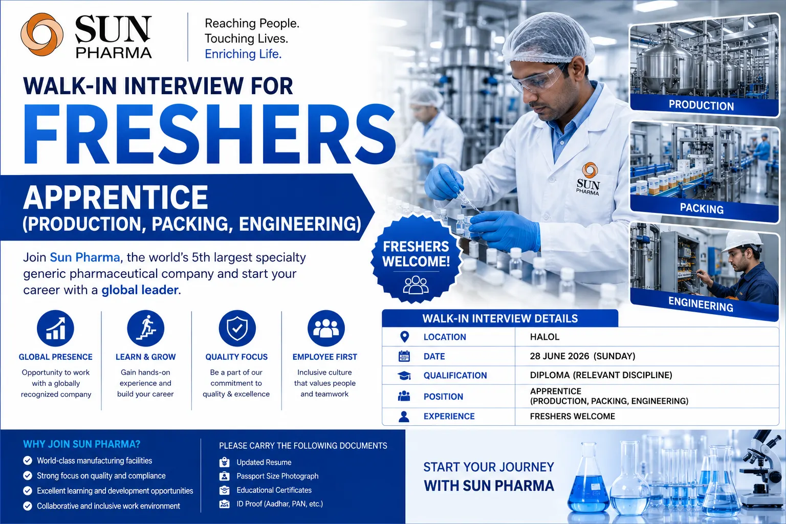 Sun Pharma Walk-in Interview 2026