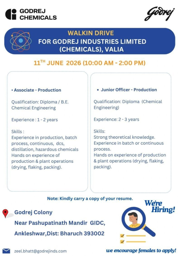 Godrej