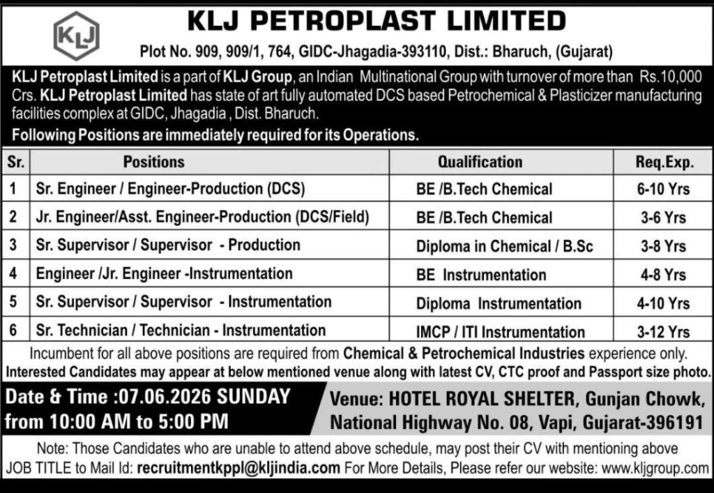 KLJ 