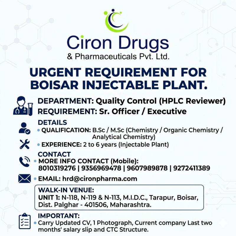 Ciron Drugs