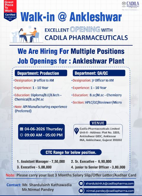 Cadila Pharmaceuticals