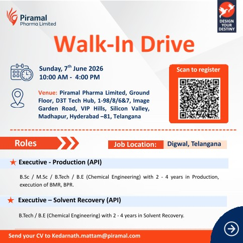 Piramal Pharma Walk-In Drive 2026