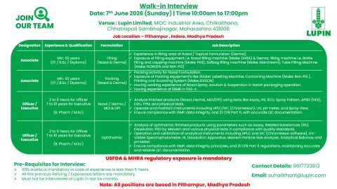 Lupin Limited Walk-In Interview 2026