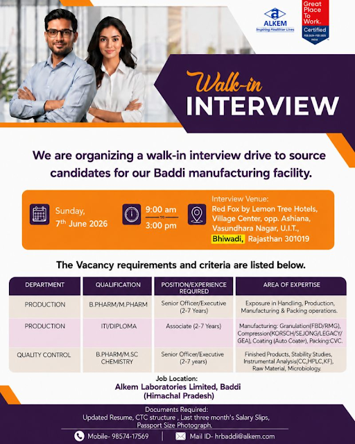 Alkem Laboratories Walk-In Interview