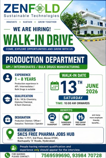 Zenfold Sustainable Technologies Walk-In Interview 2026