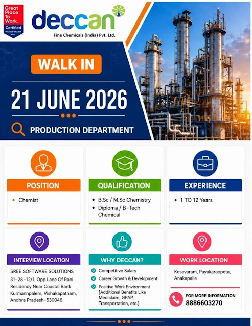 Deccan Fine Chemicals Walk In Interview