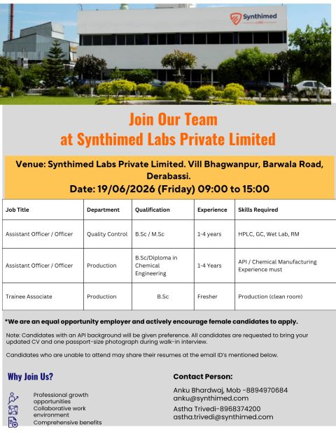 Synthimed Labs Walk-In Interview