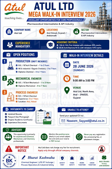 Atul Limited Walk In Interview 2026