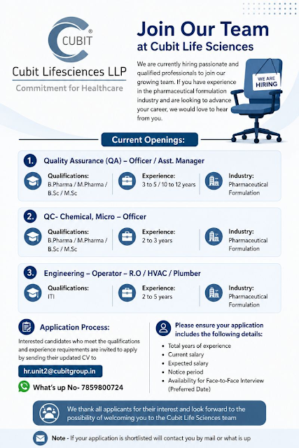 Cubit Lifesciences Hiring 2026