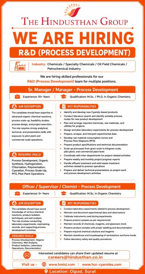 Hindusthan Group Hiring