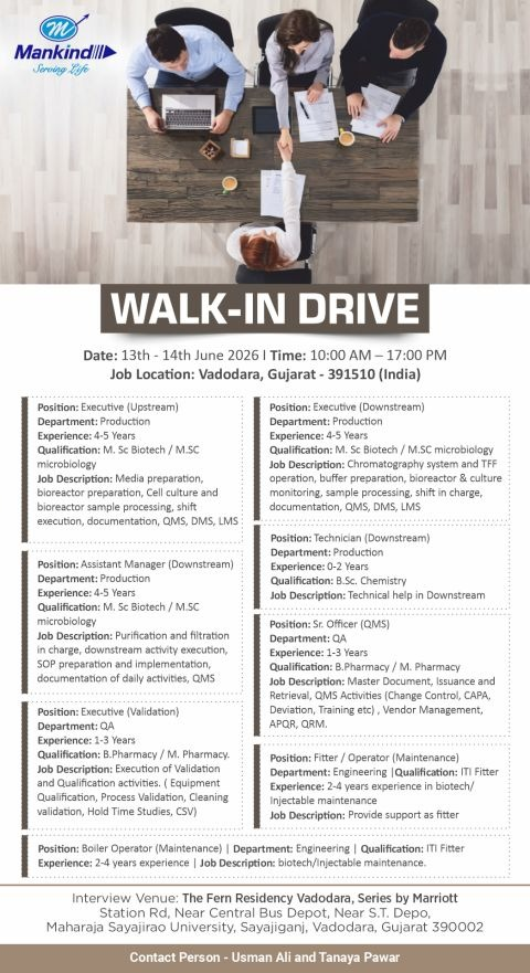 Mankind Pharma Walk-in Drive 2026
