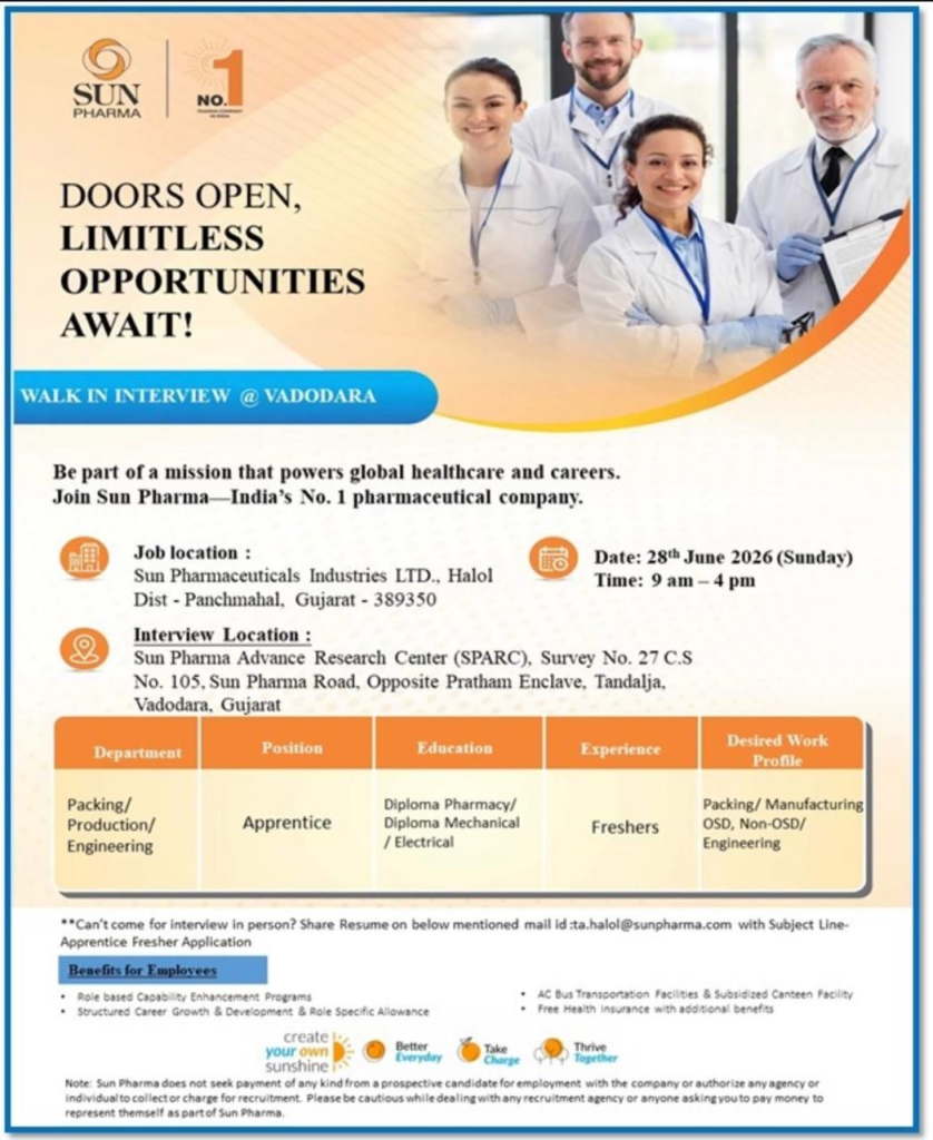 Sun Pharma Walk-in Interview 2026 