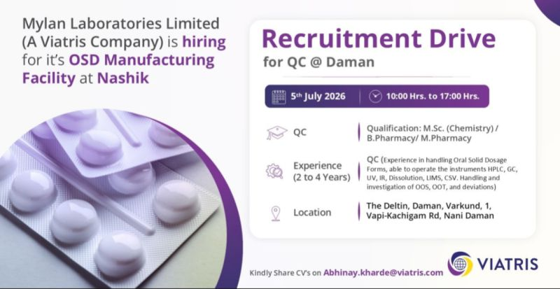 Viatris (Mylan) Hiring QC Professionals 2026