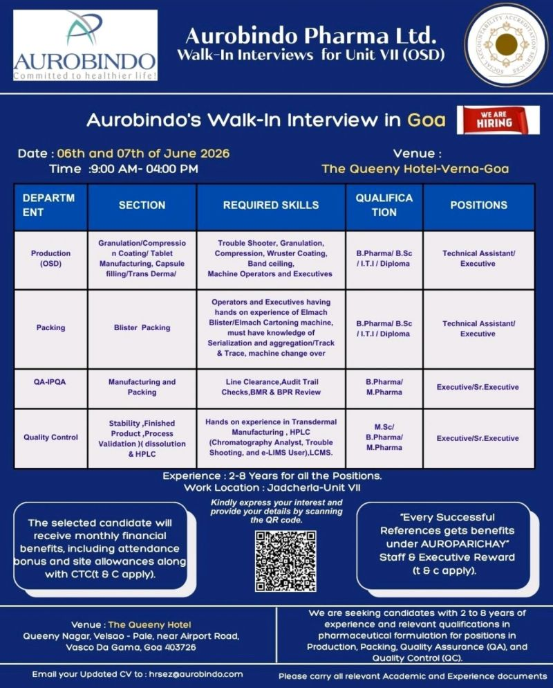 Aurobindo Pharma