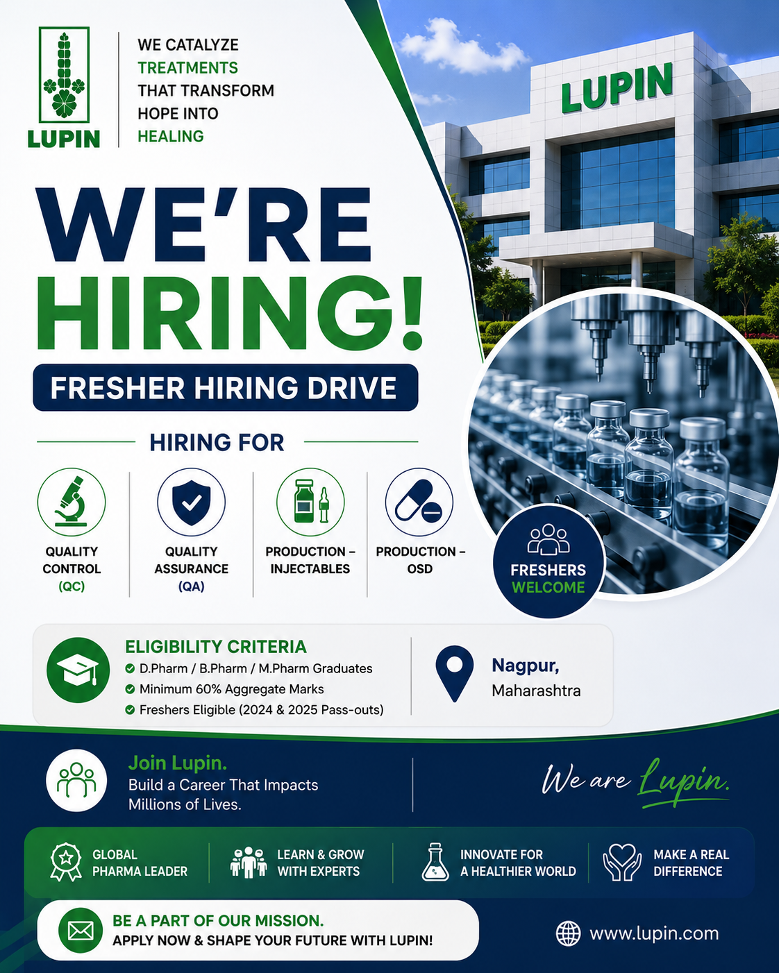 Lupin Freshers Hiring 2026