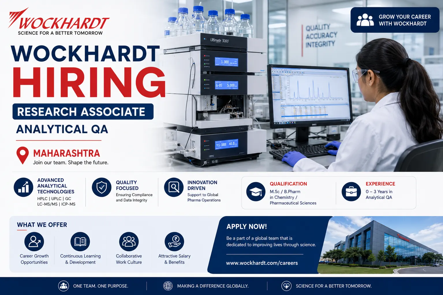 Wockhardt Hiring 2026: Research Associate – Analytical QA Job in Chhatrapati Sambhajinagar