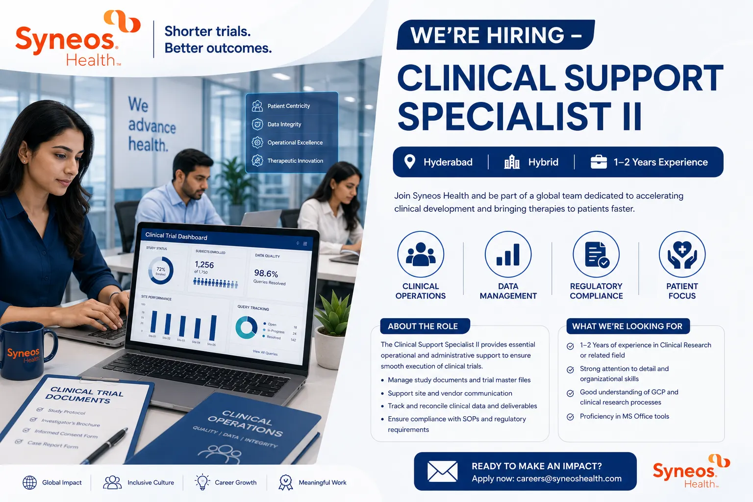 Syneos Health Clinical Support Specialist II Job 2026