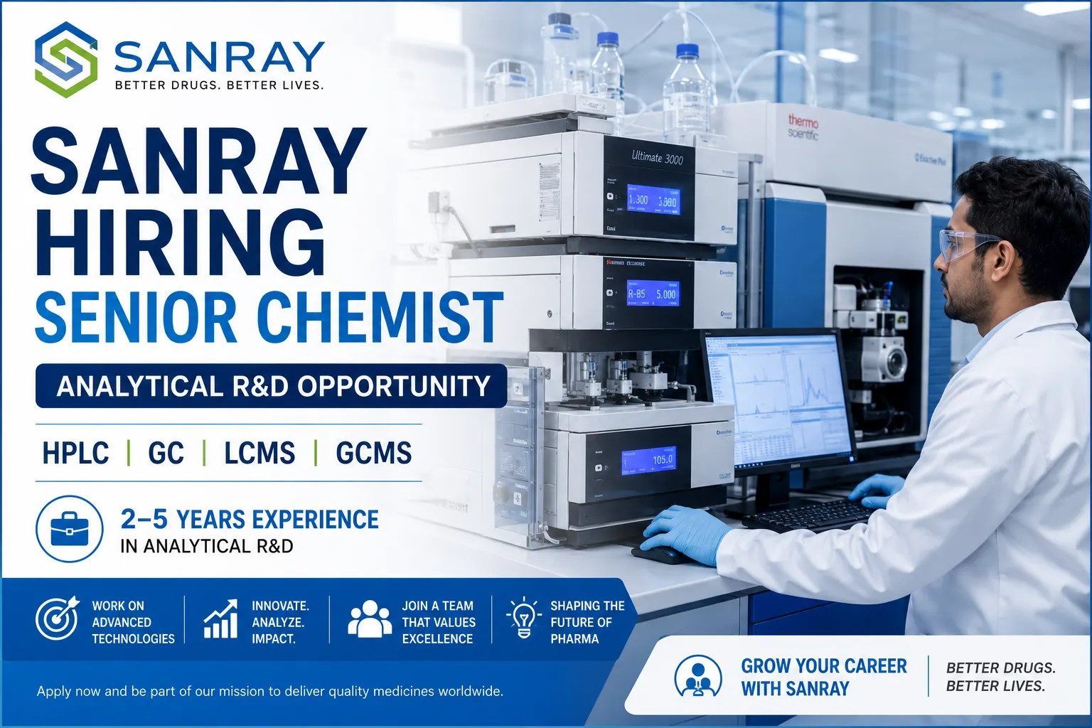 Sanray Senior Chemist Job 2026: Analytical R&D Pharma Opportunity for M.Sc/B.Pharm/M.Pharm