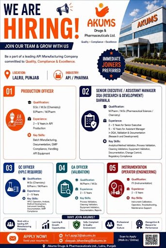Akums Pharma Jobs 2026