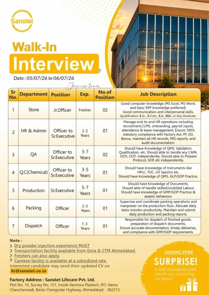 Sanolet Lifecare Hiring 2026
