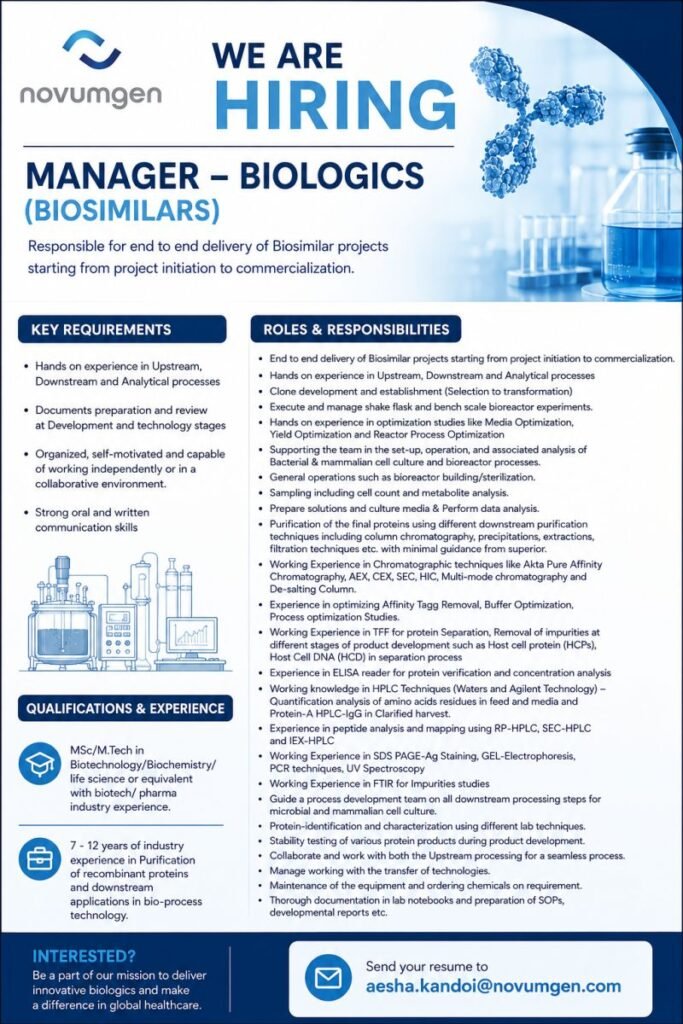Novumgen Hiring Manager Biologics 2026: Biosimilars Job Opportunity