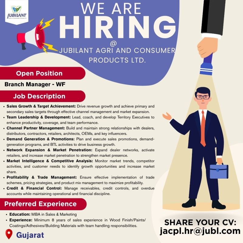 Jubilant Hiring Branch Manager Wood Finish Gujarat 2026 | MBA Sales Jobs