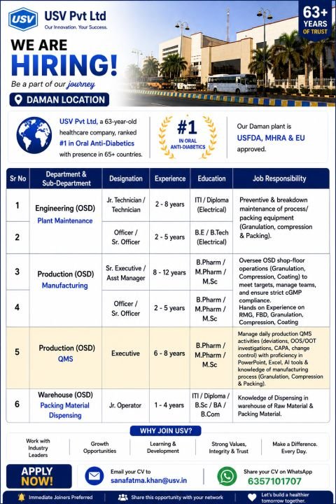 USV Pvt Ltd Hiring 2026 | OSD Production, Engineering & QMS Jobs in Daman