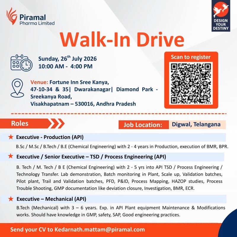 Piramal Pharma Walk-in Jobs 2026