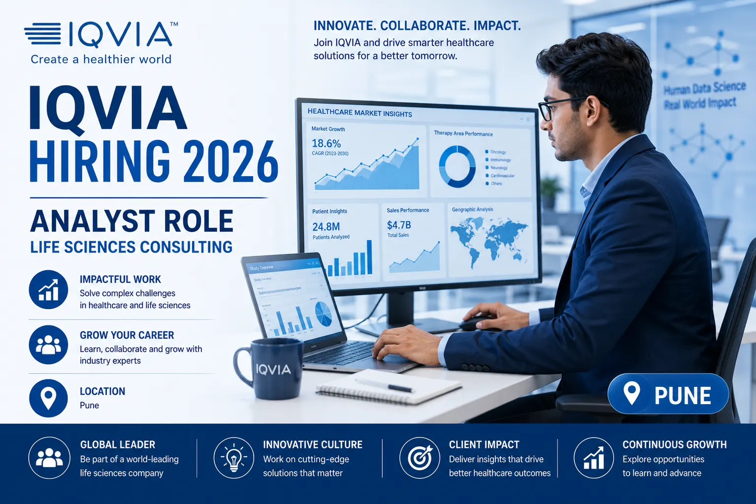 IQVIA Analyst Job 2026: Life Sciences Consulting Role in Pune
