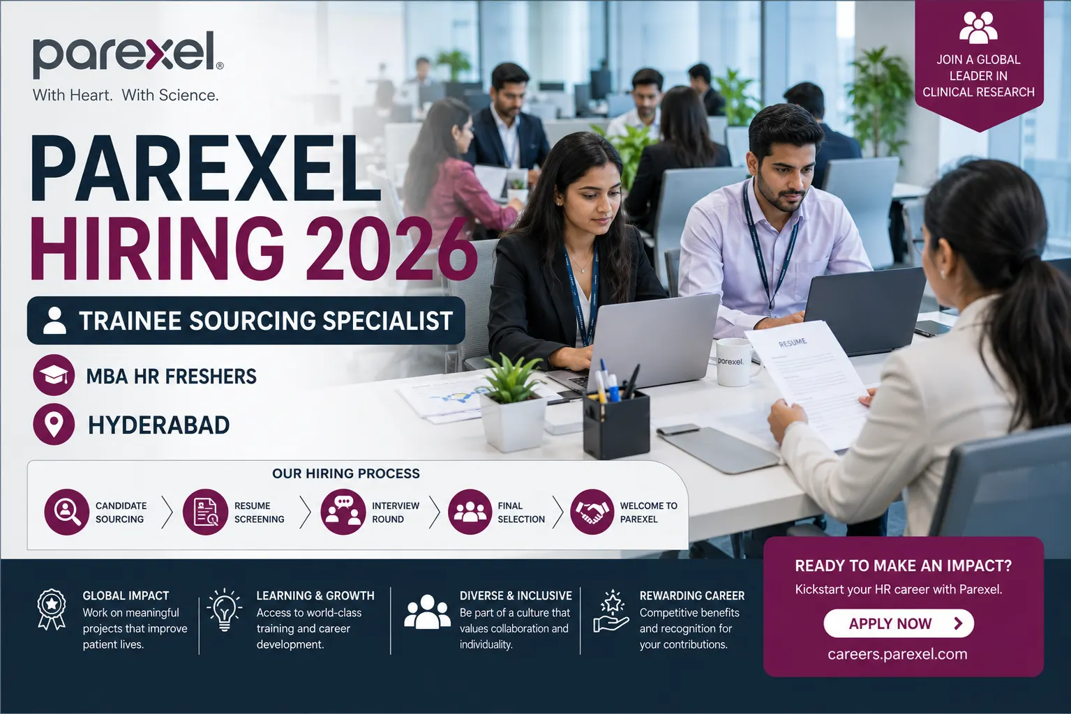 Parexel Hiring Trainee Sourcing Specialist in Hyderabad | MBA HR Jobs 2026 Freshers