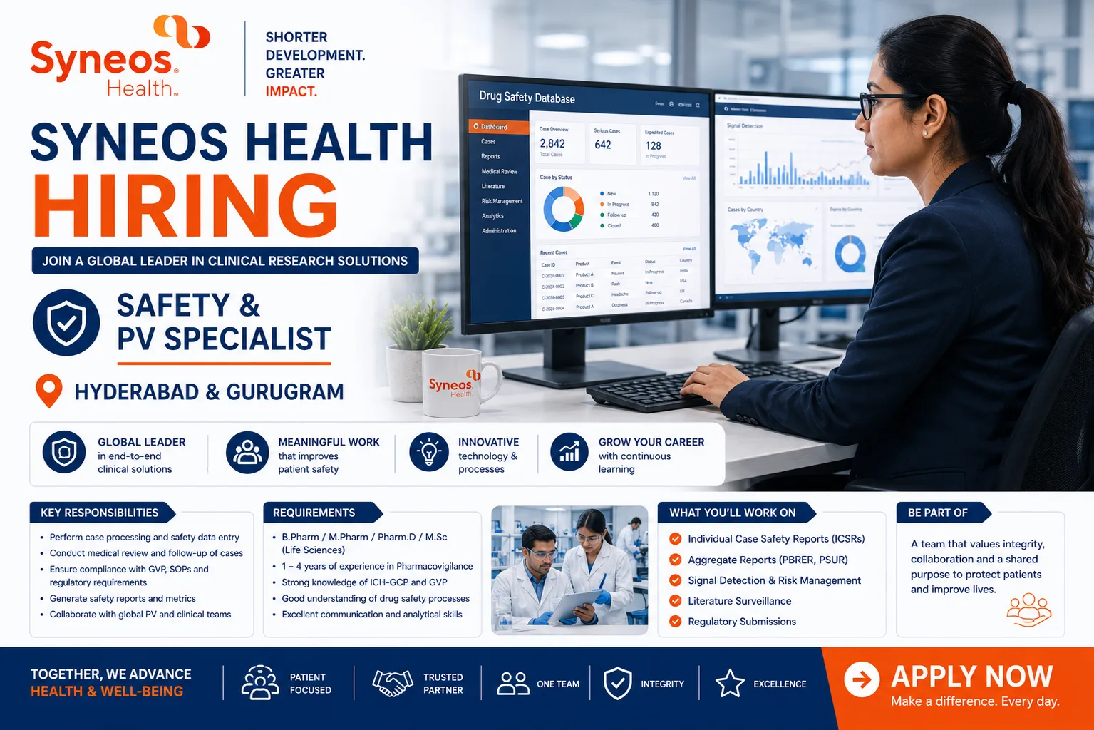 Syneos Health Hiring Safety & PV Specialist Hyderabad 2026 | Pharmacovigilance Jobs