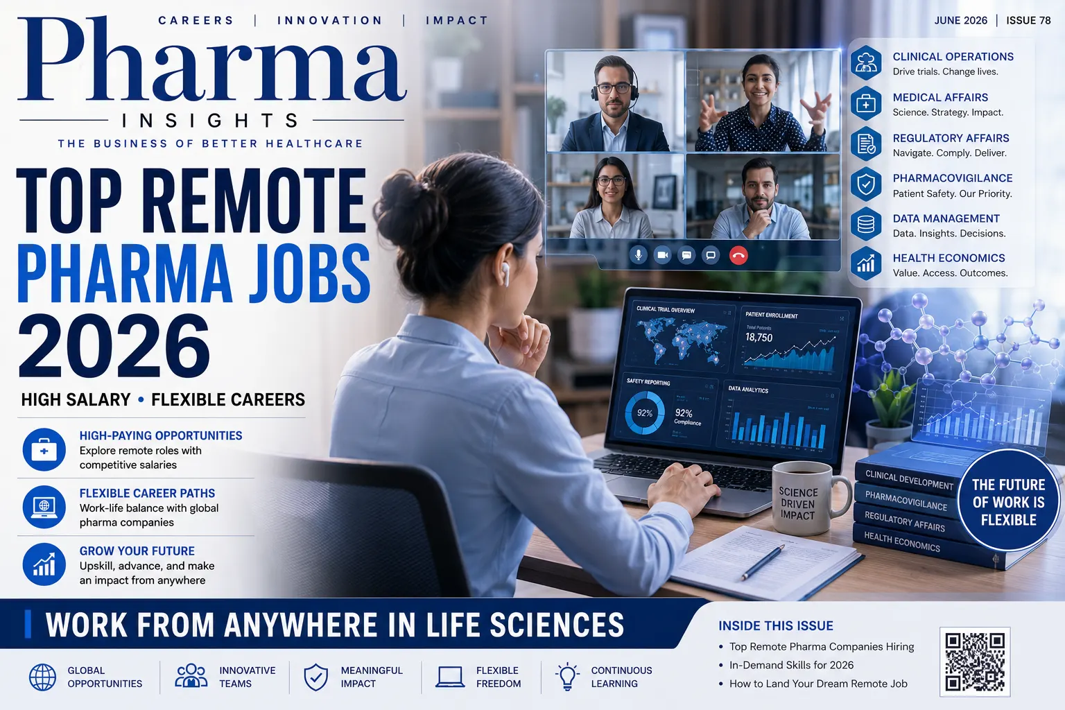 Top 15 Highest-Paying Remote Pharmaceutical Jobs in the USA (2026 Salary Guide)