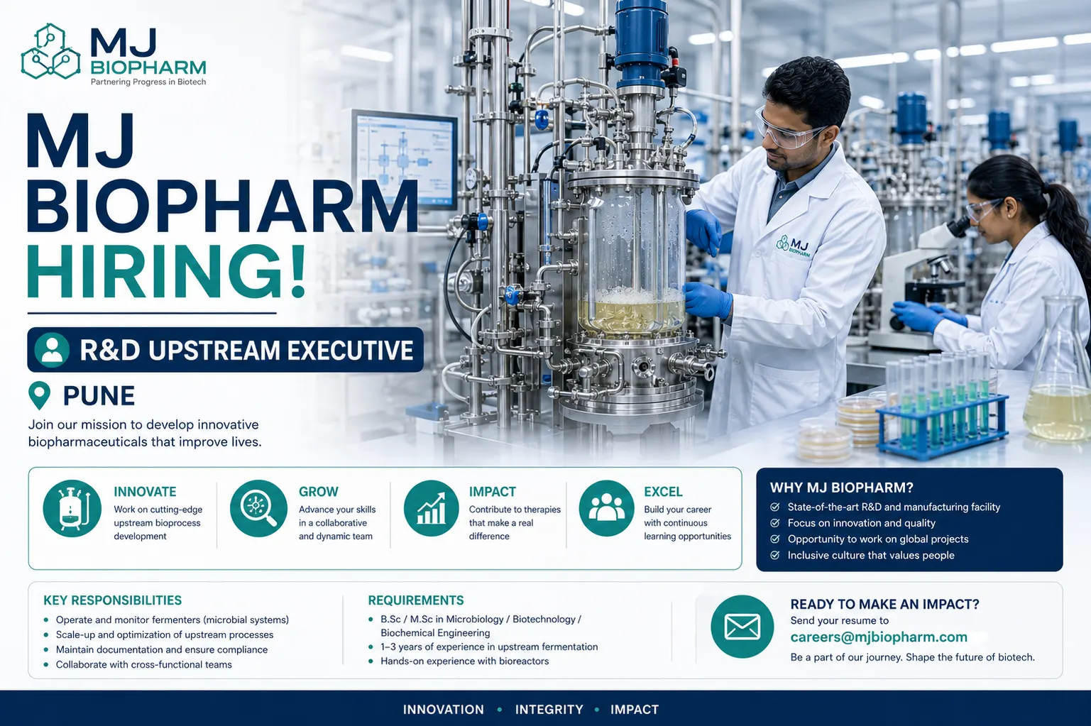 MJ Biopharm R&D Jobs 2026 | Upstream Executive Pune Hiring